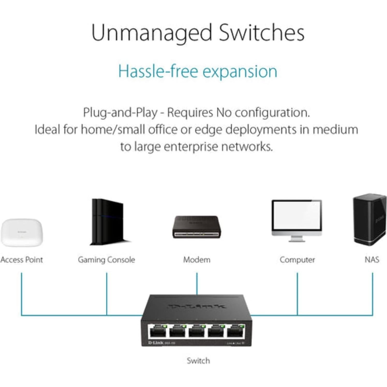 Switch Ethernet D-Link DGS-105 5 Puertos Gigabit Metal Plug and Play