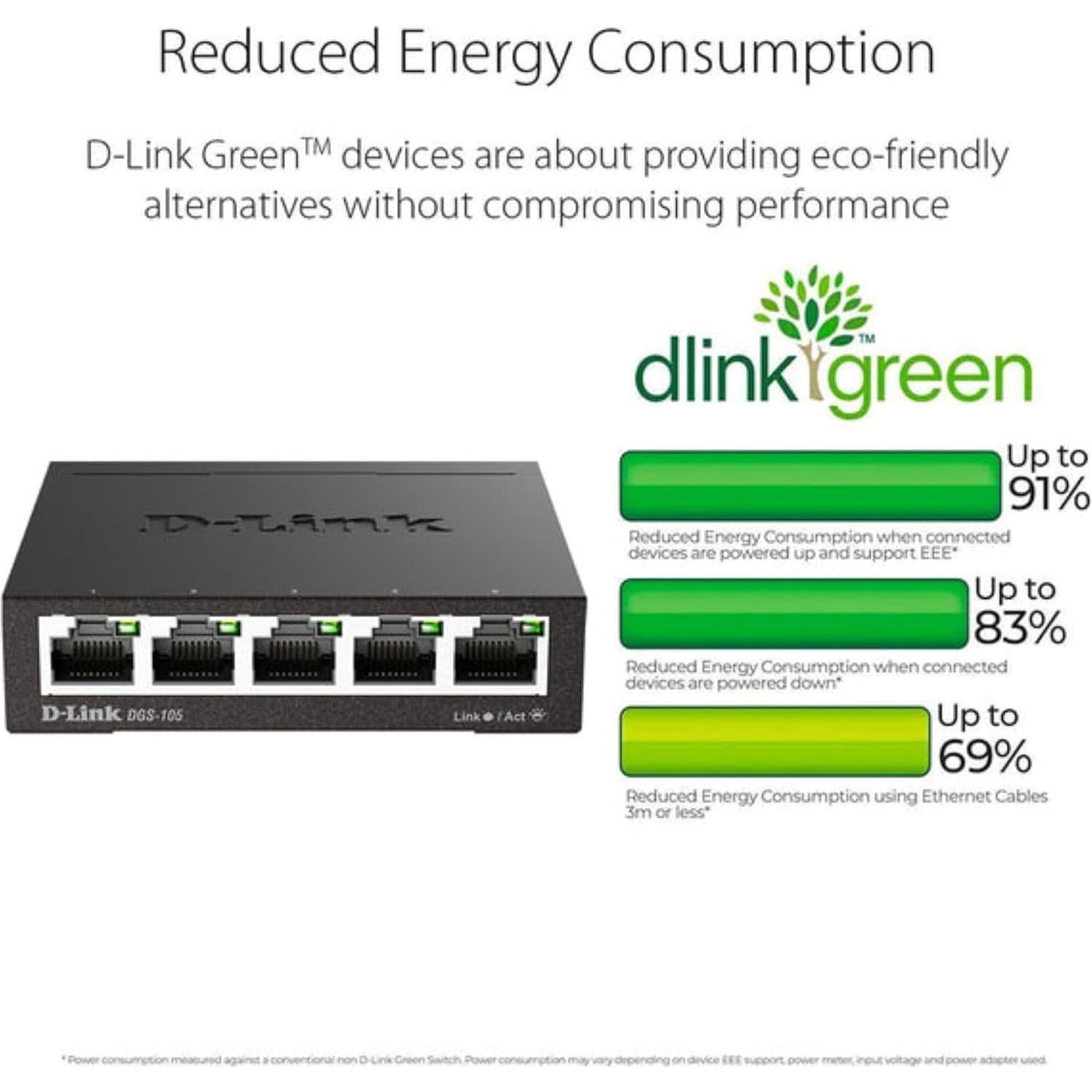 Switch Ethernet D-Link DGS-105 5 Puertos Gigabit Metal Plug and Play