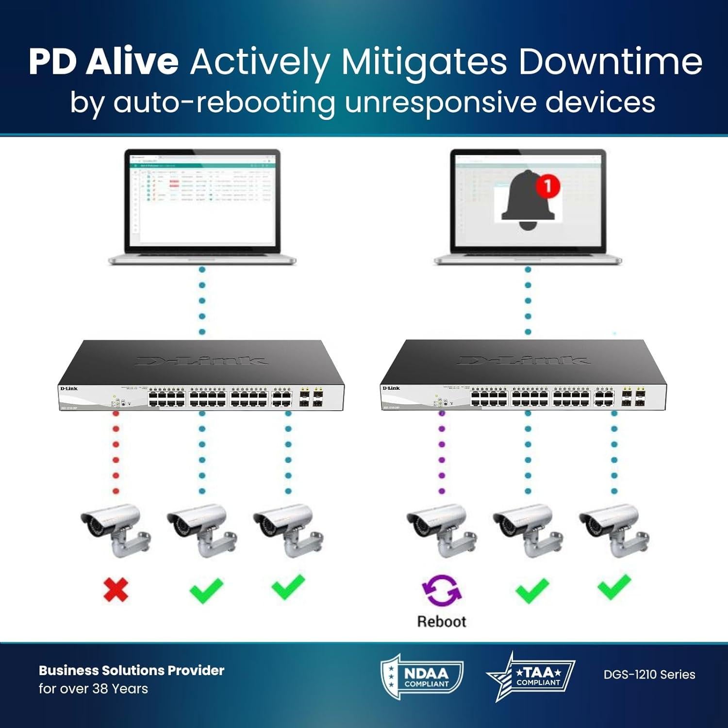 Switch D-Link DGS-1210-10P PoE+ 10 Puertos Gigabit 65W