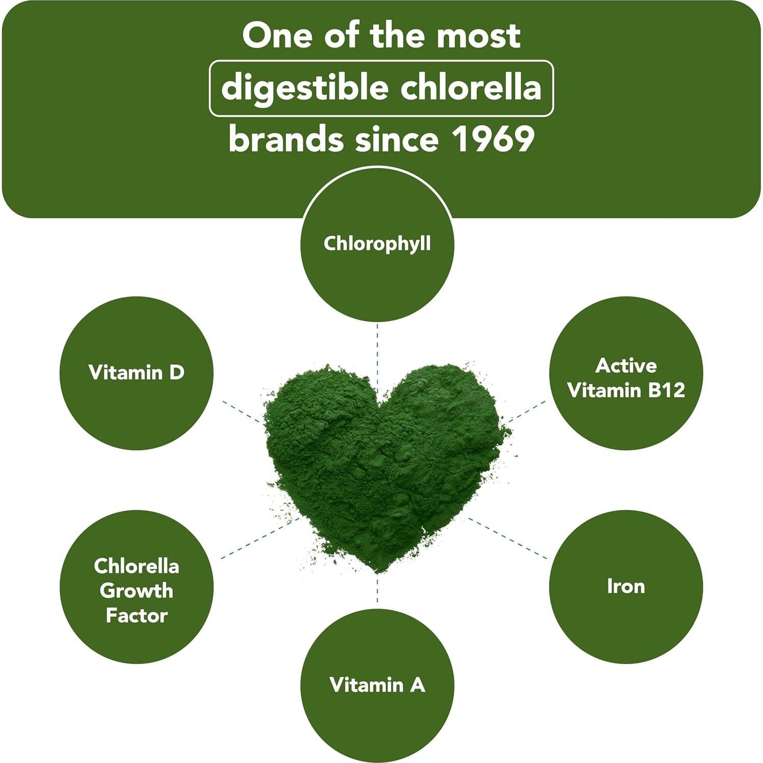 Polvo de Chlorella Sun 30g - Superalimento Vegano Sin Gluten