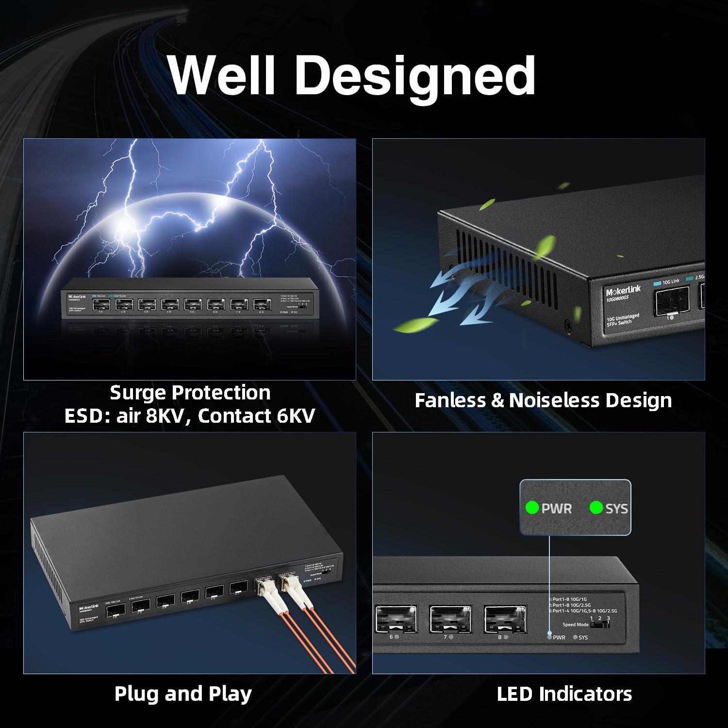 Switch MokerLink SFP+ 8 Puertos 10Gbps Plug and Play