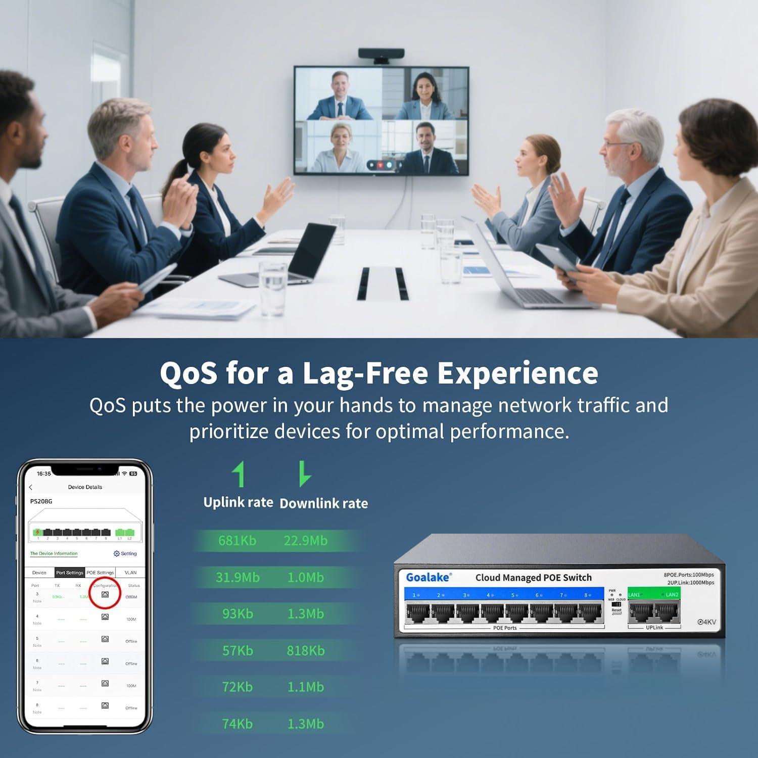 Conmutador PoE 10 Puertos GL 120W Gestionado Ethernet