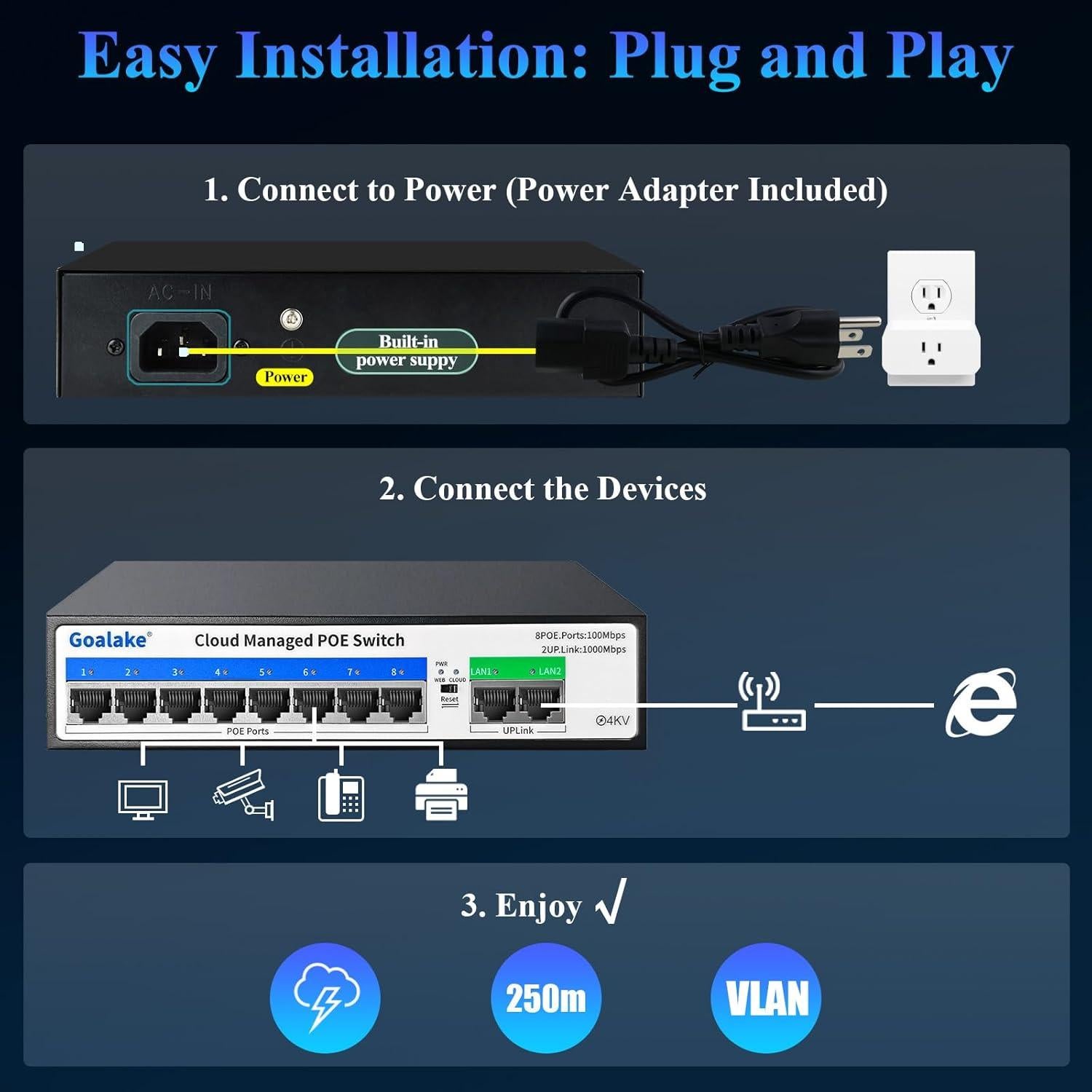 Conmutador PoE 10 Puertos GL 120W Gestionado Ethernet
