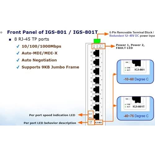 Interruptor Industrial Gigabit Ethernet Planet IGS-801T 8 Puertos