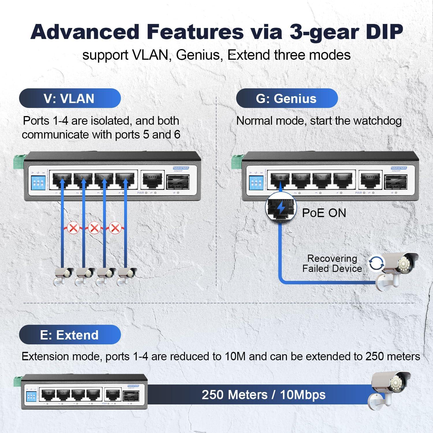 Switch Industrial PoE 6 Puertos YuLinca 1G IP30 -40 a 75°C