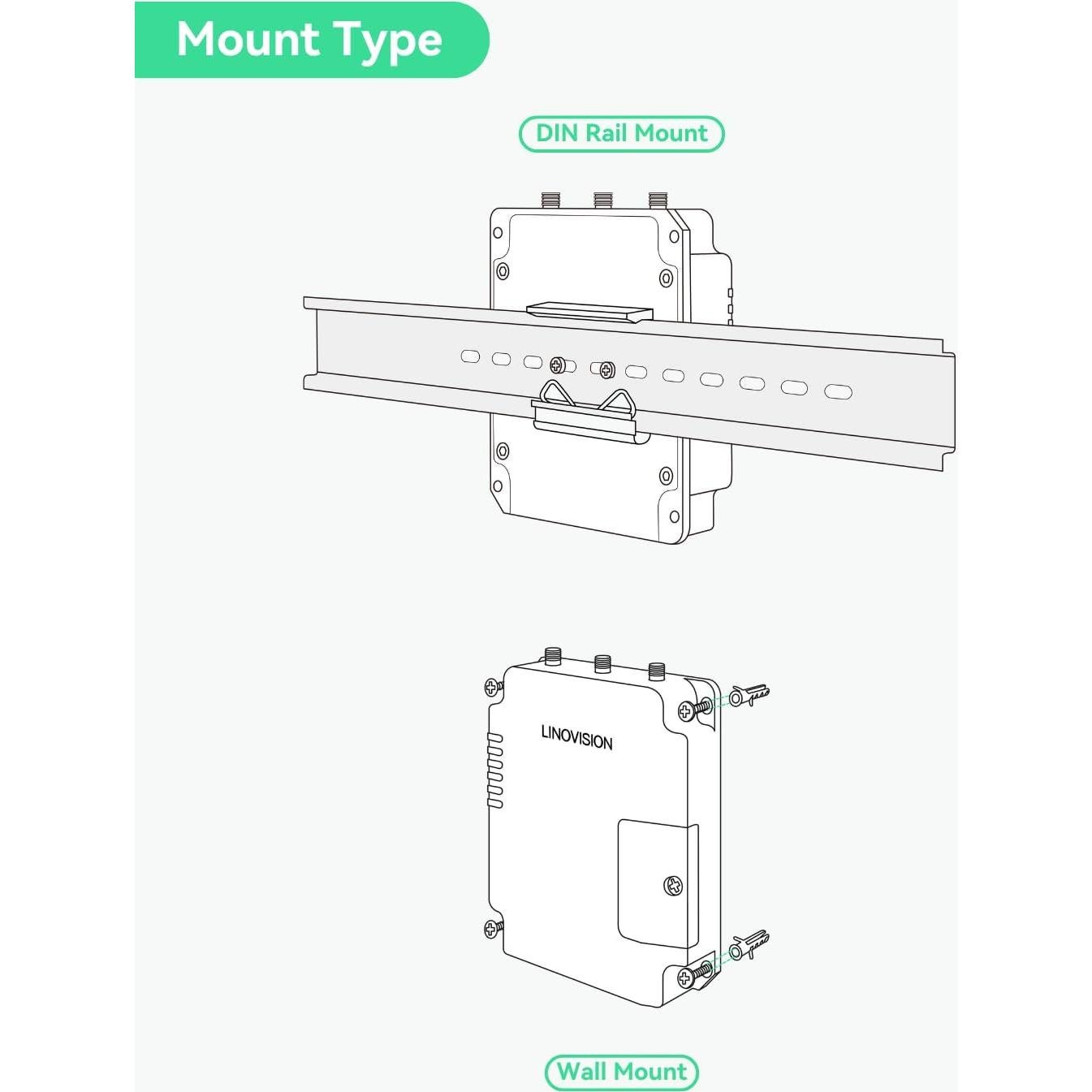 Router Celular Industrial 4G LTE Cat4 LINOVISION con Wi-Fi