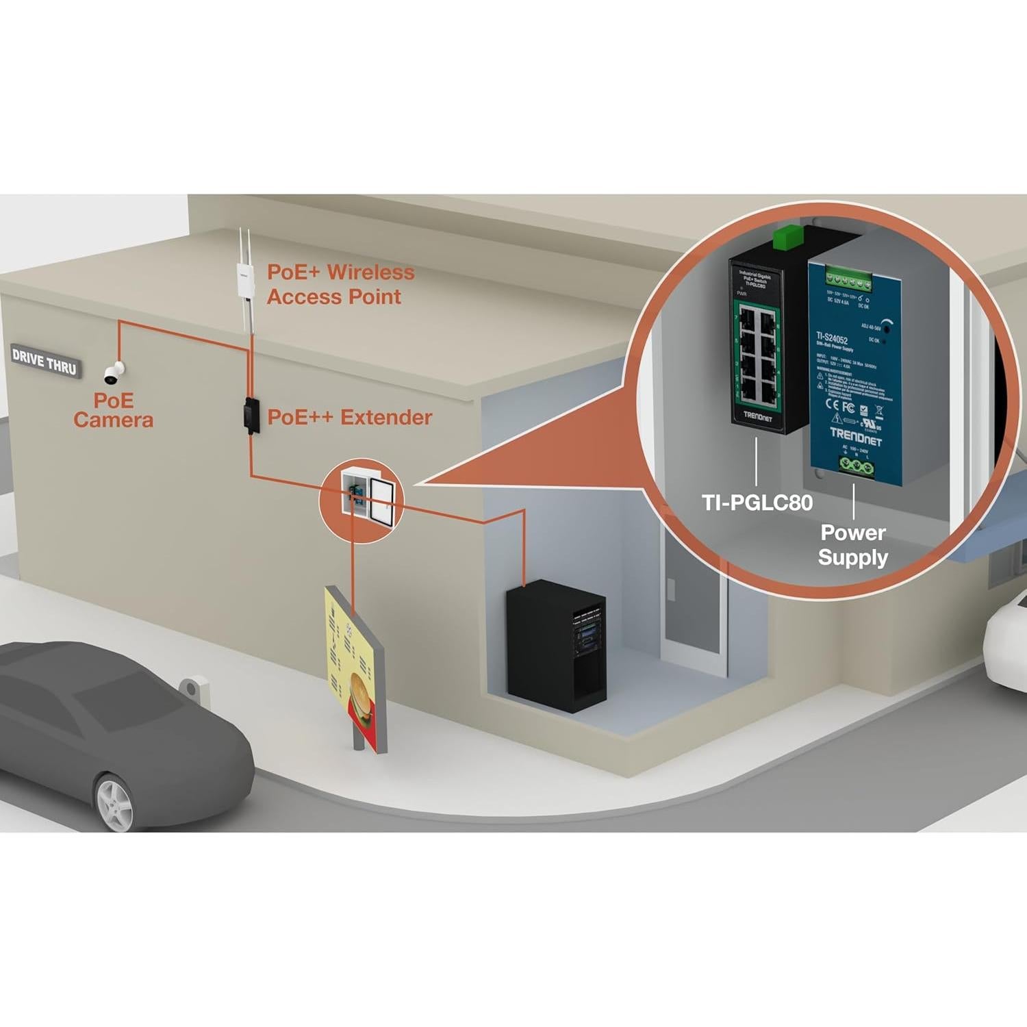 Interruptor Industrial Gigabit PoE+ TRENDnet TI-PGLC80 8 Puertos