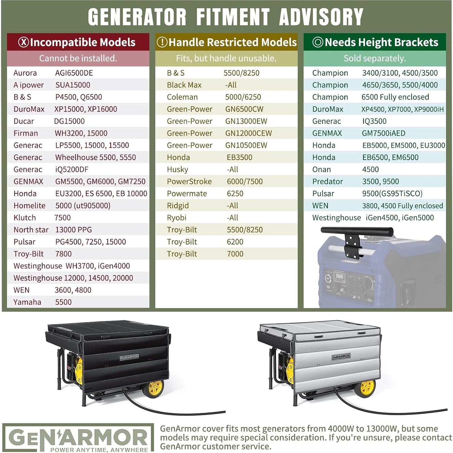 Cubierta de Generador GenArmor Negra 4000W-13000W Impermeable
