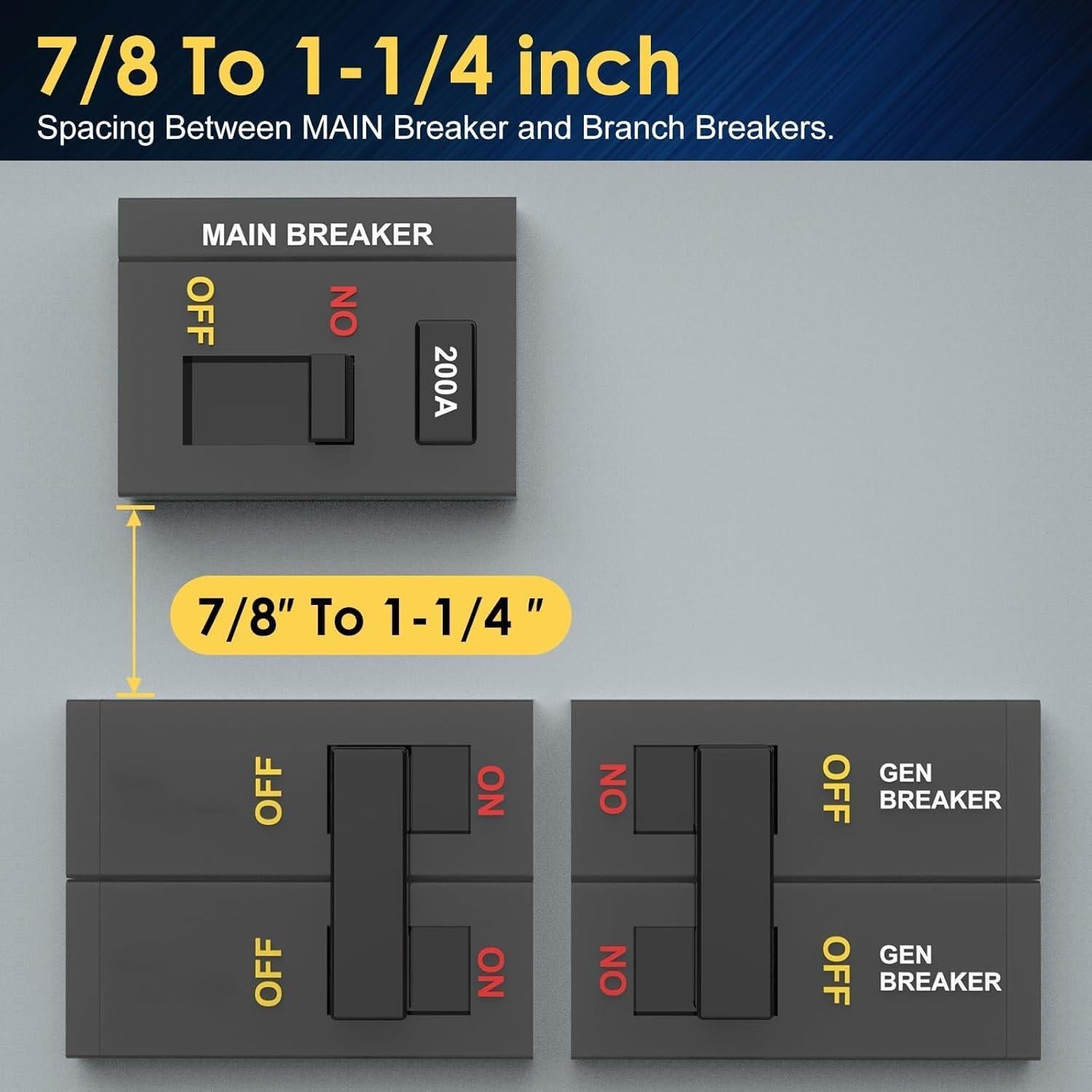 Kit de Interbloqueo Eléctrico HUBRV para Generadores 150-200A
