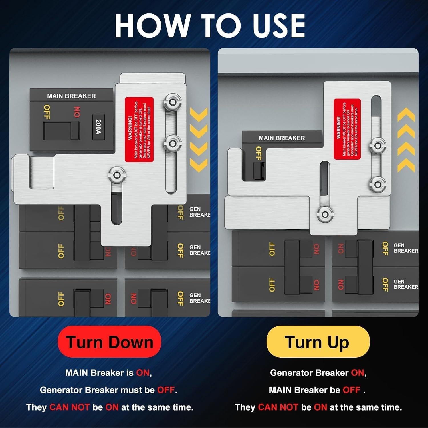 Kit de Interbloqueo Eléctrico HUBRV para Generadores 150-200A