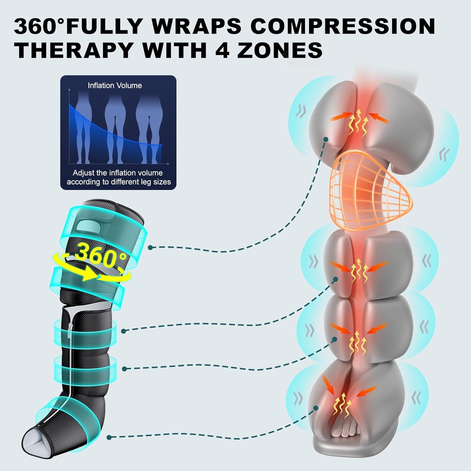 Masajeador de Piernas Pryfey con Calor y Compresión 12 Niveles