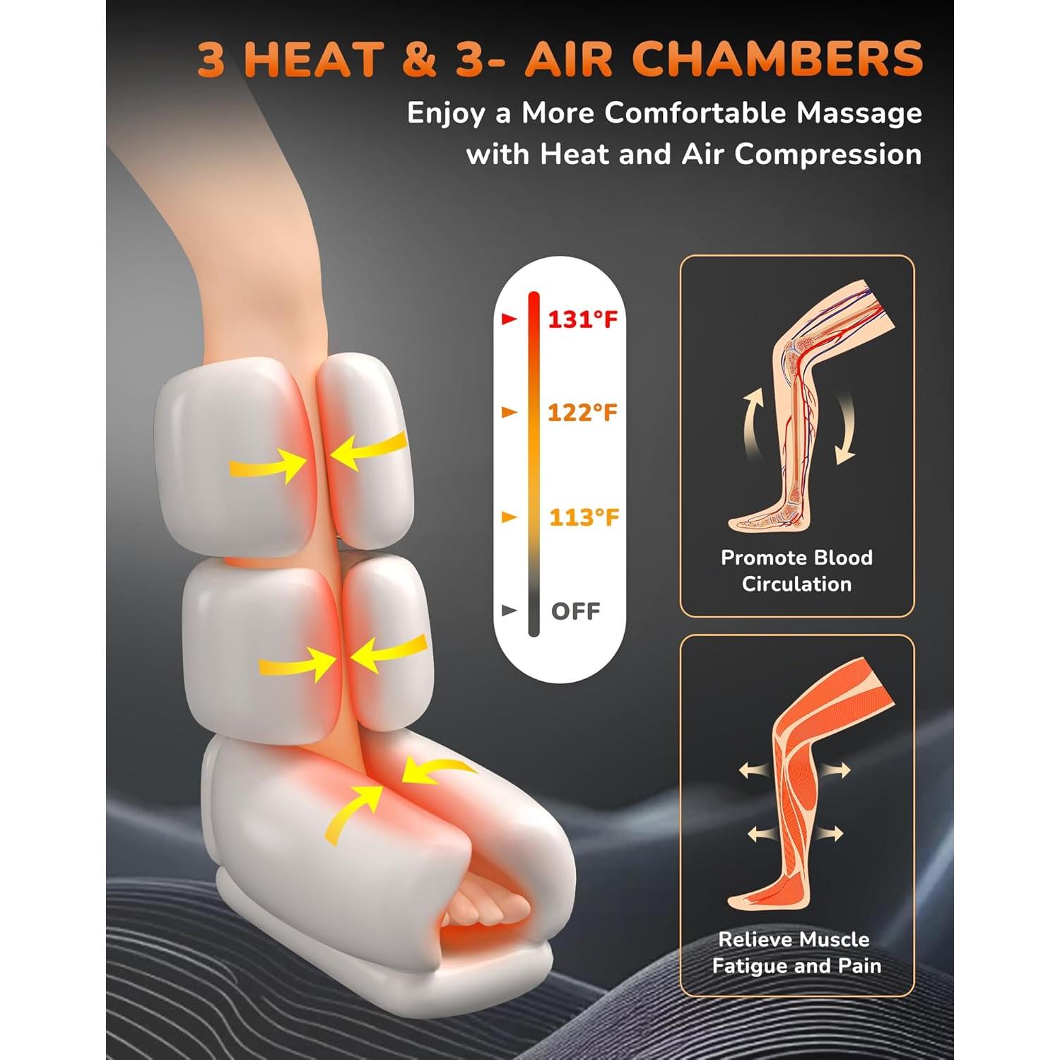 Masajeador de Piernas con Calor y Compresión Healthpal FE-7204B