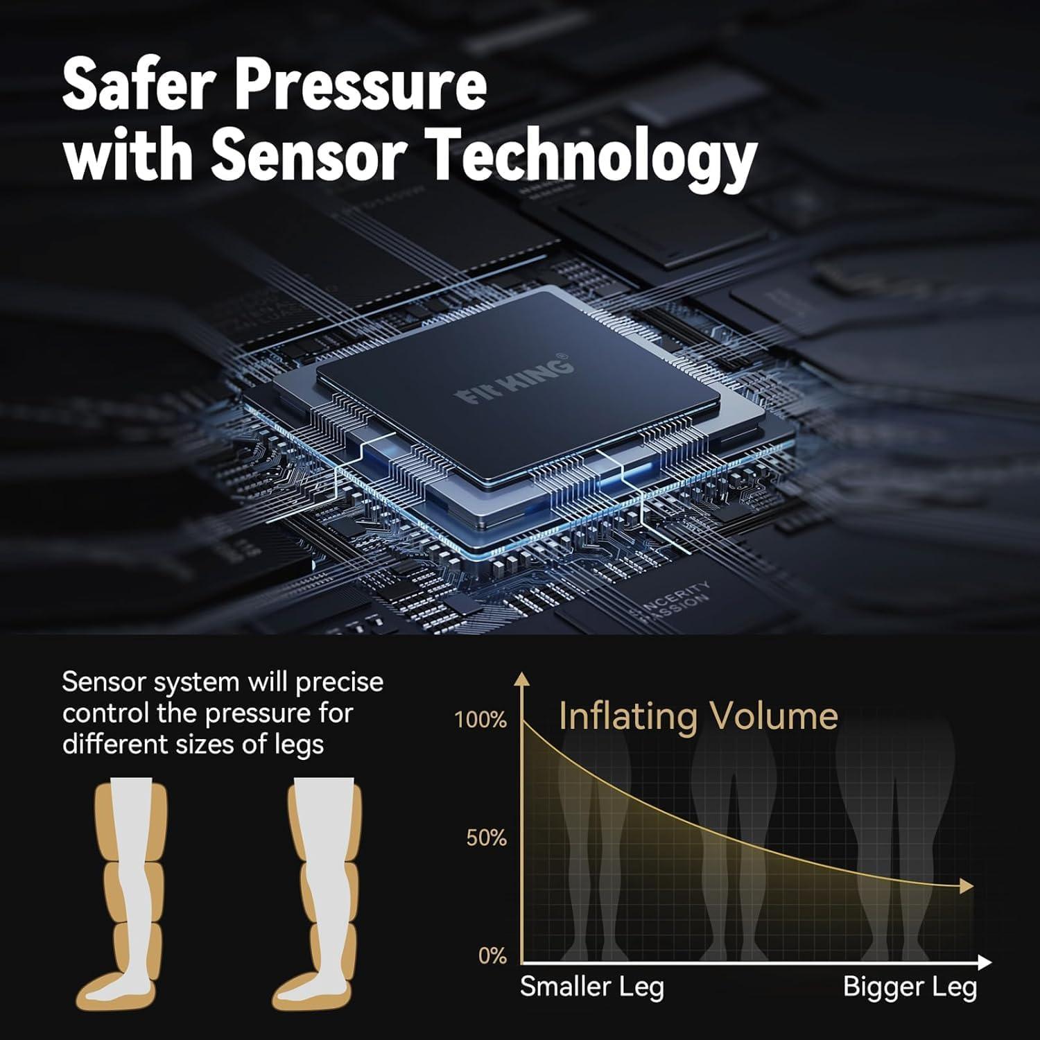 Botas de Compresión FIT KING FT-115A Mediana para Recuperación
