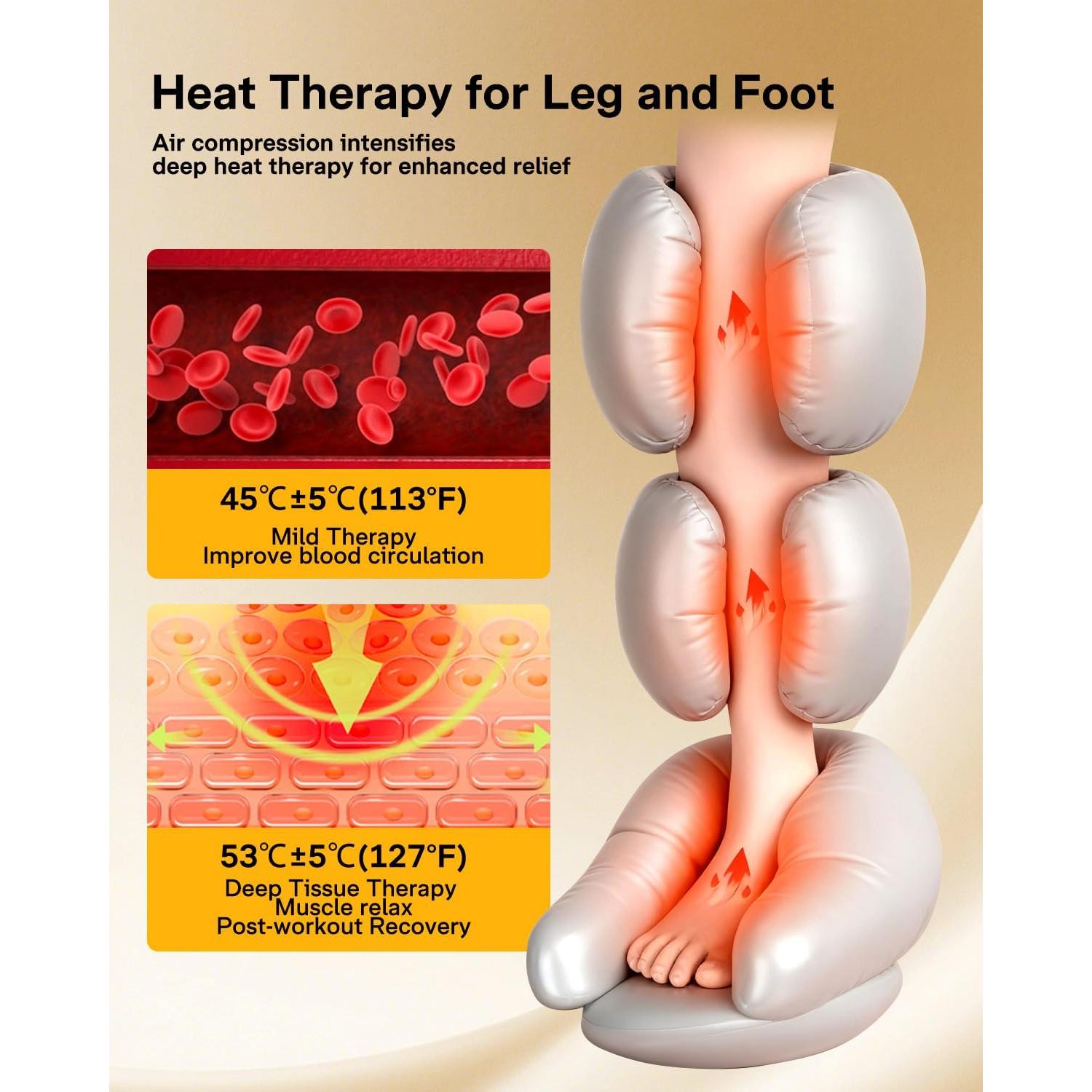 Masajeador de Piernas ALLJOY con Calor y Compresión 4 Modos