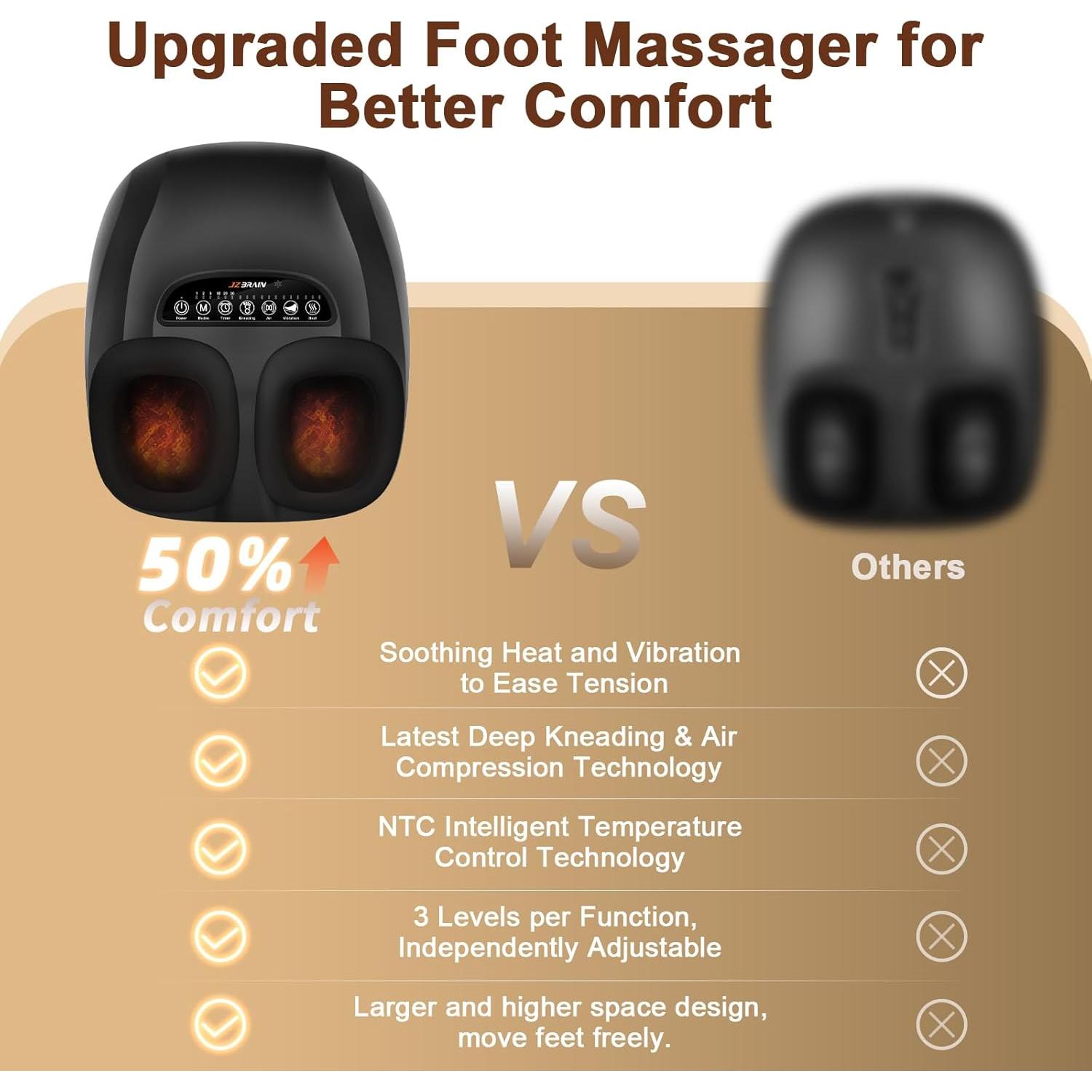 Masajeador de Pies Shiatsu JZBRAIN FE-5318 con Calor y Vibración