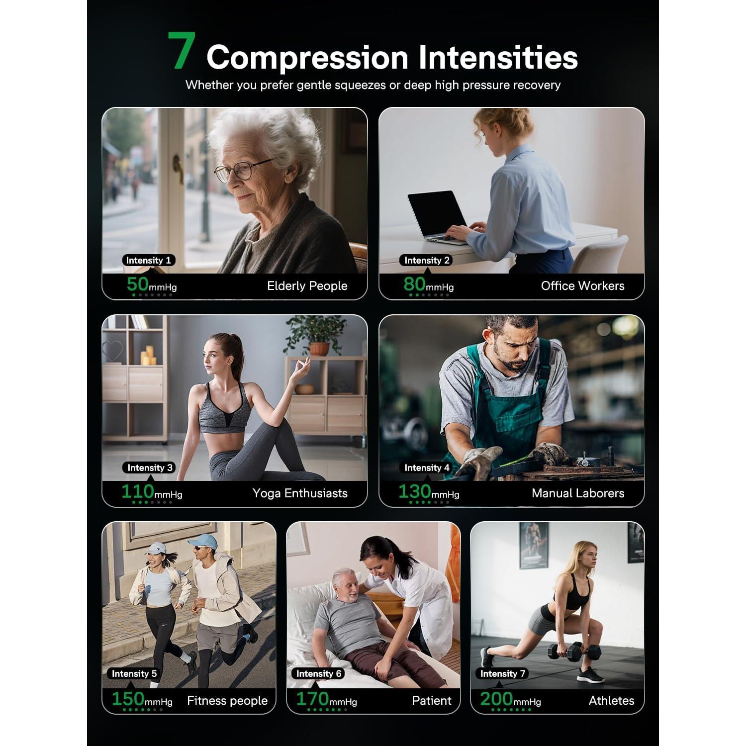 Masajeador de Compresión de Piernas Medisana MEDHK-LM 990, 6 Modos