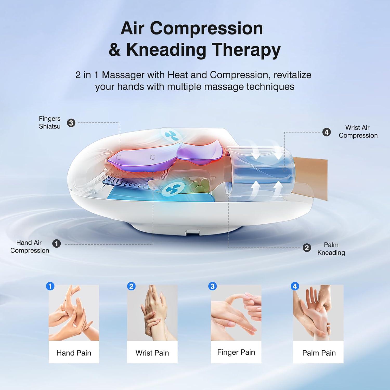 Masajador de Manos KINGJOY F7 con Calor y Compresión 3D