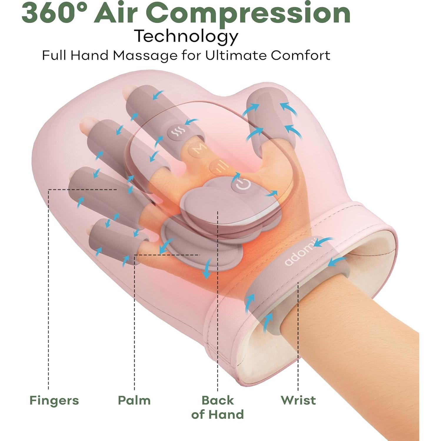 Masajeador de Manos Inalámbrico Adomii con Calor y Compresión