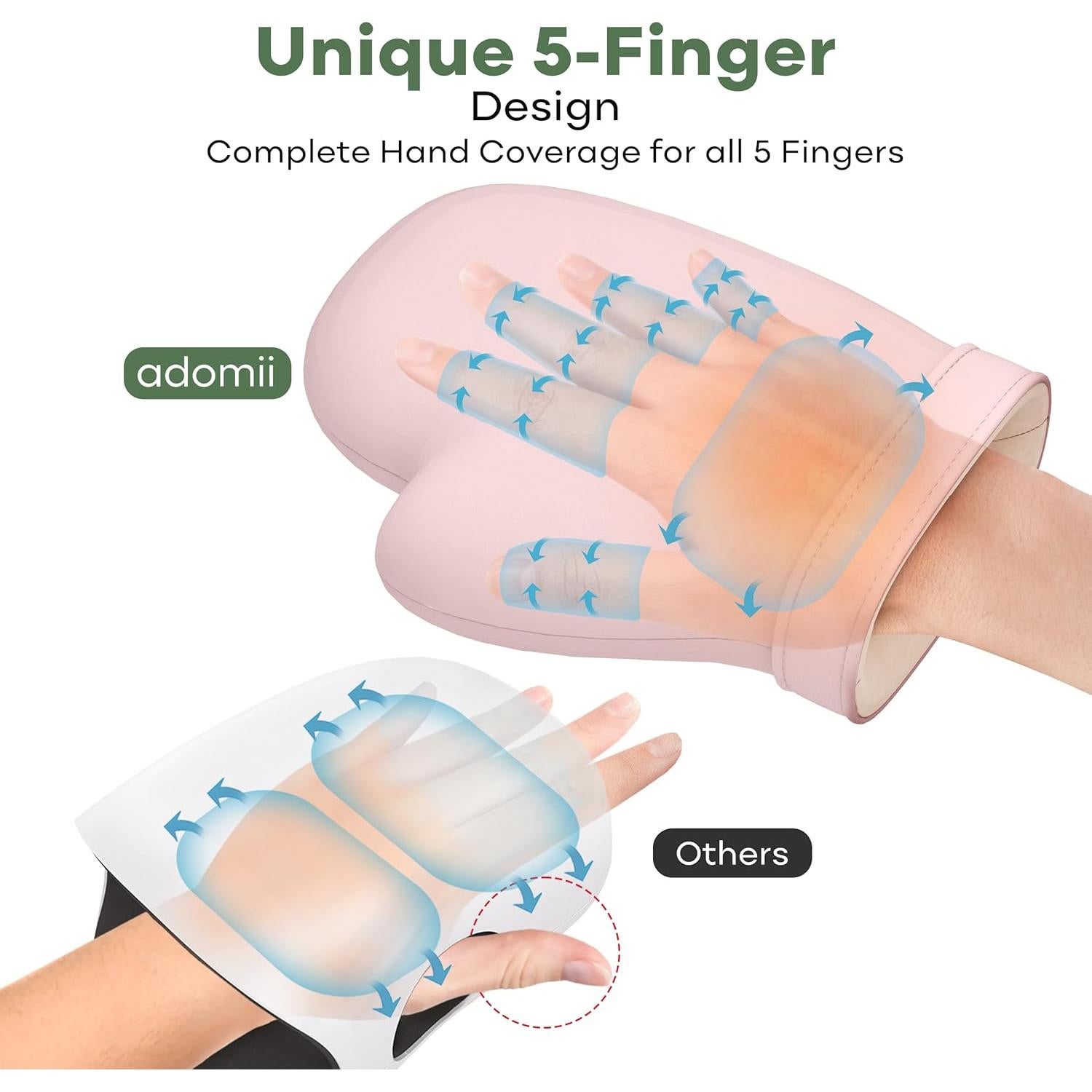 Masajeador de Manos Inalámbrico Adomii con Calor y Compresión