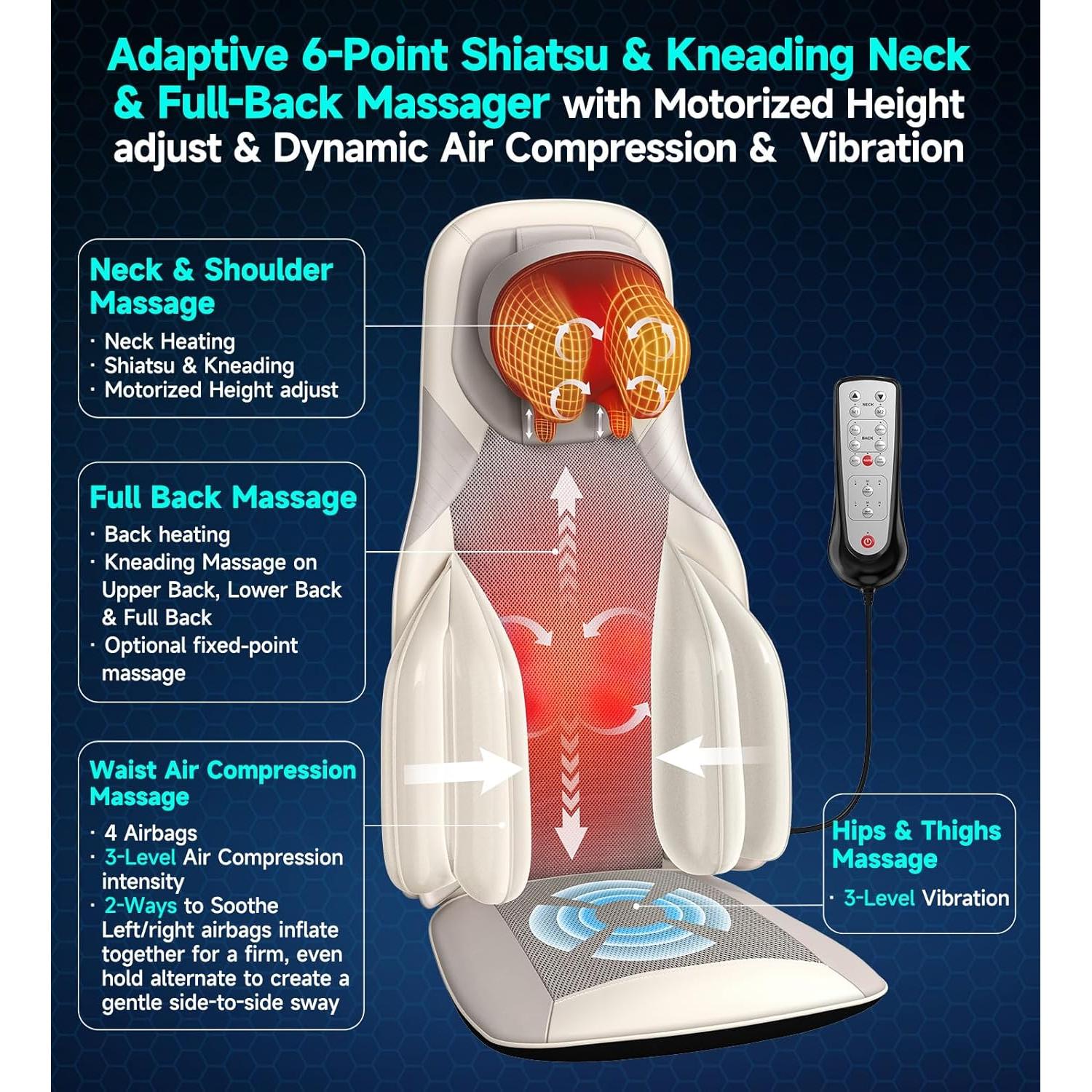 Almohadilla de Masaje Shiatsu Elite con Calor - 4D, Vibración, Compresión