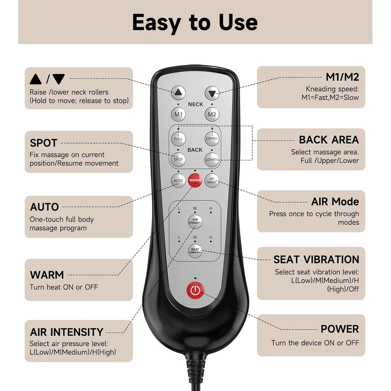 Almohadilla de Masaje Shiatsu Elite con Calor - 4D, Vibración, Compresión