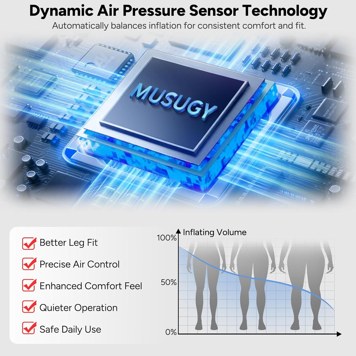 Botas de Compresión MUSUGY para Piernas - Recuperación Rápida