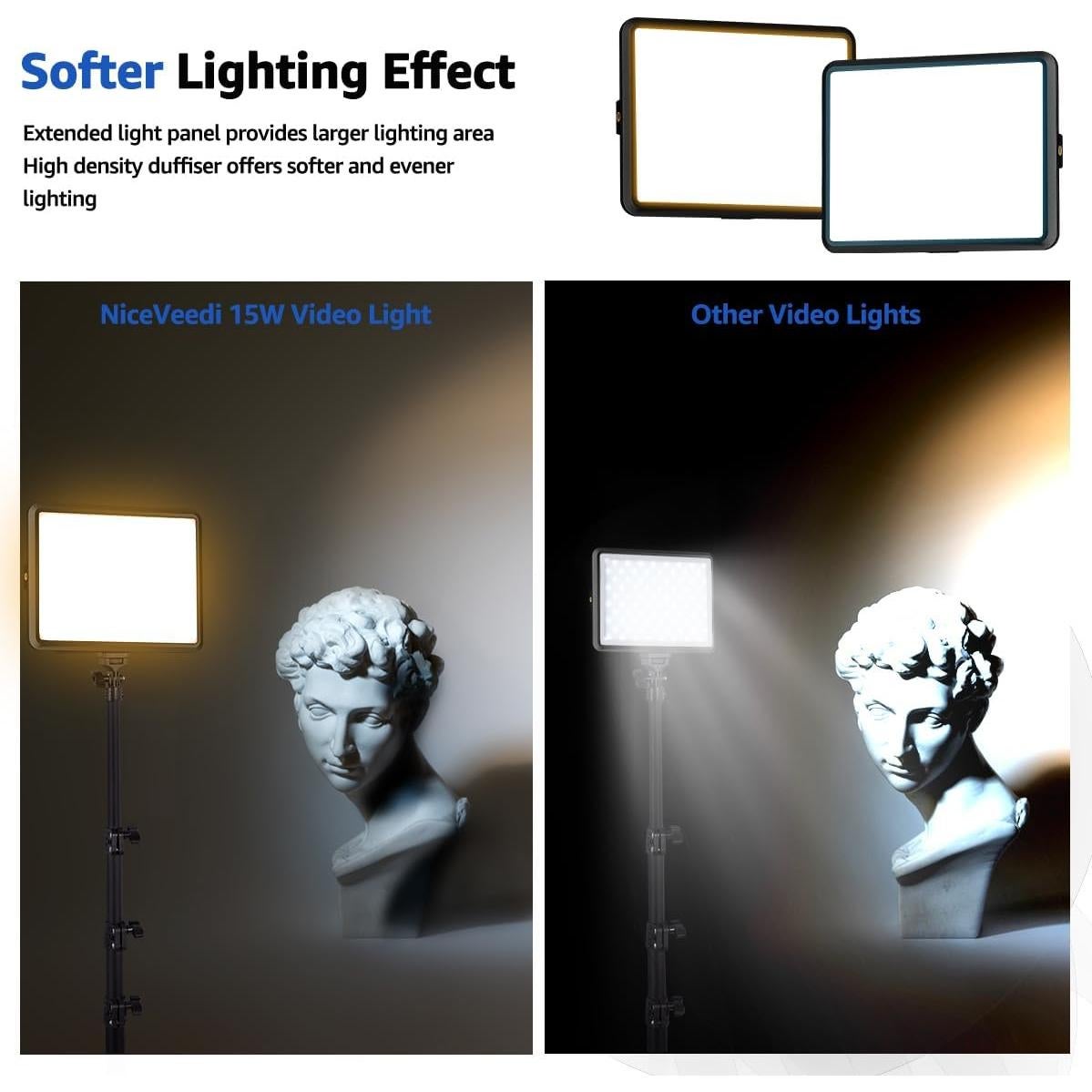 Kit de Luz LED NiceVeedi 2 Paquetes 2800-6500K con Trípode