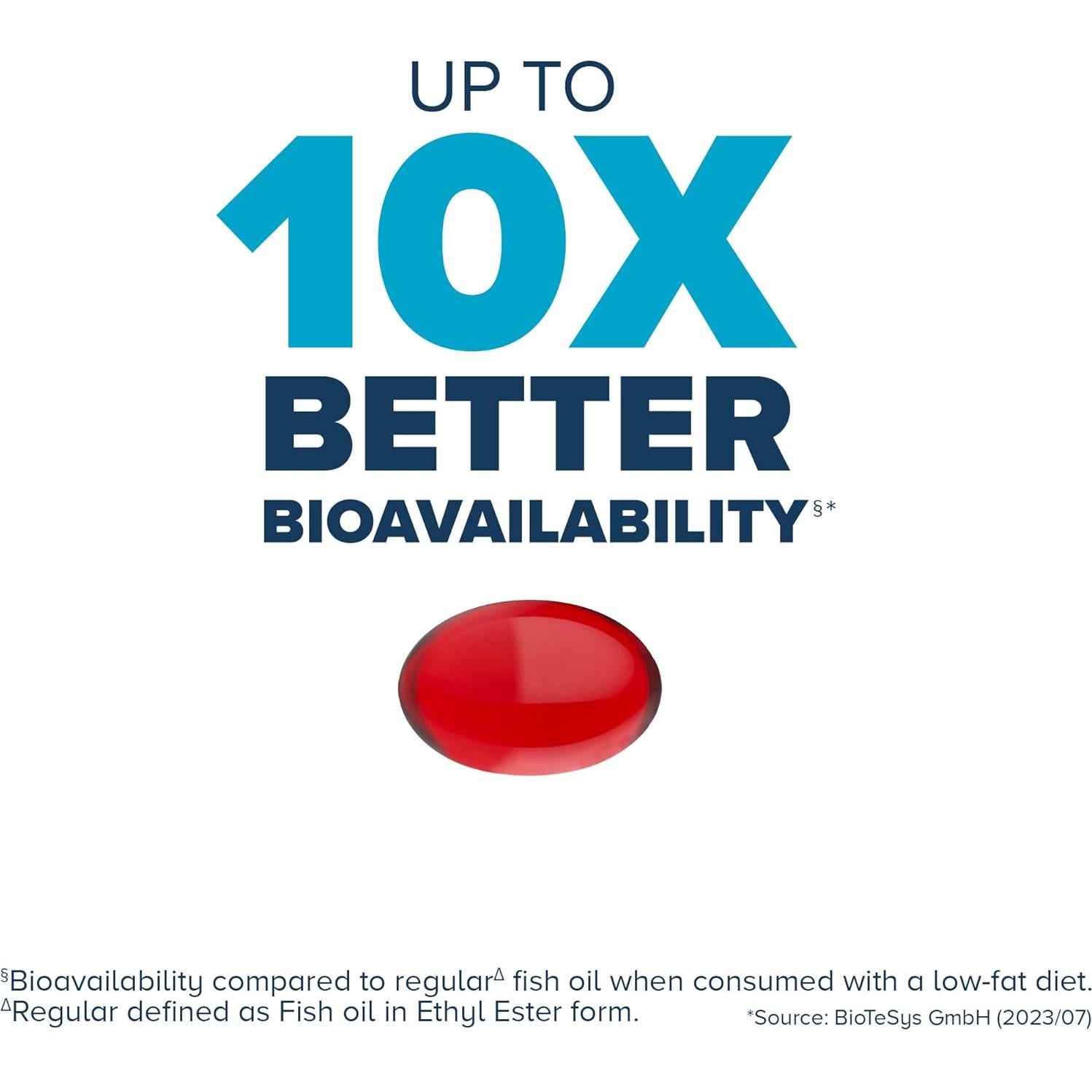 Qunol Omega 3 Avanzado 90 Cápsulas 250mg EPA DHA Salud