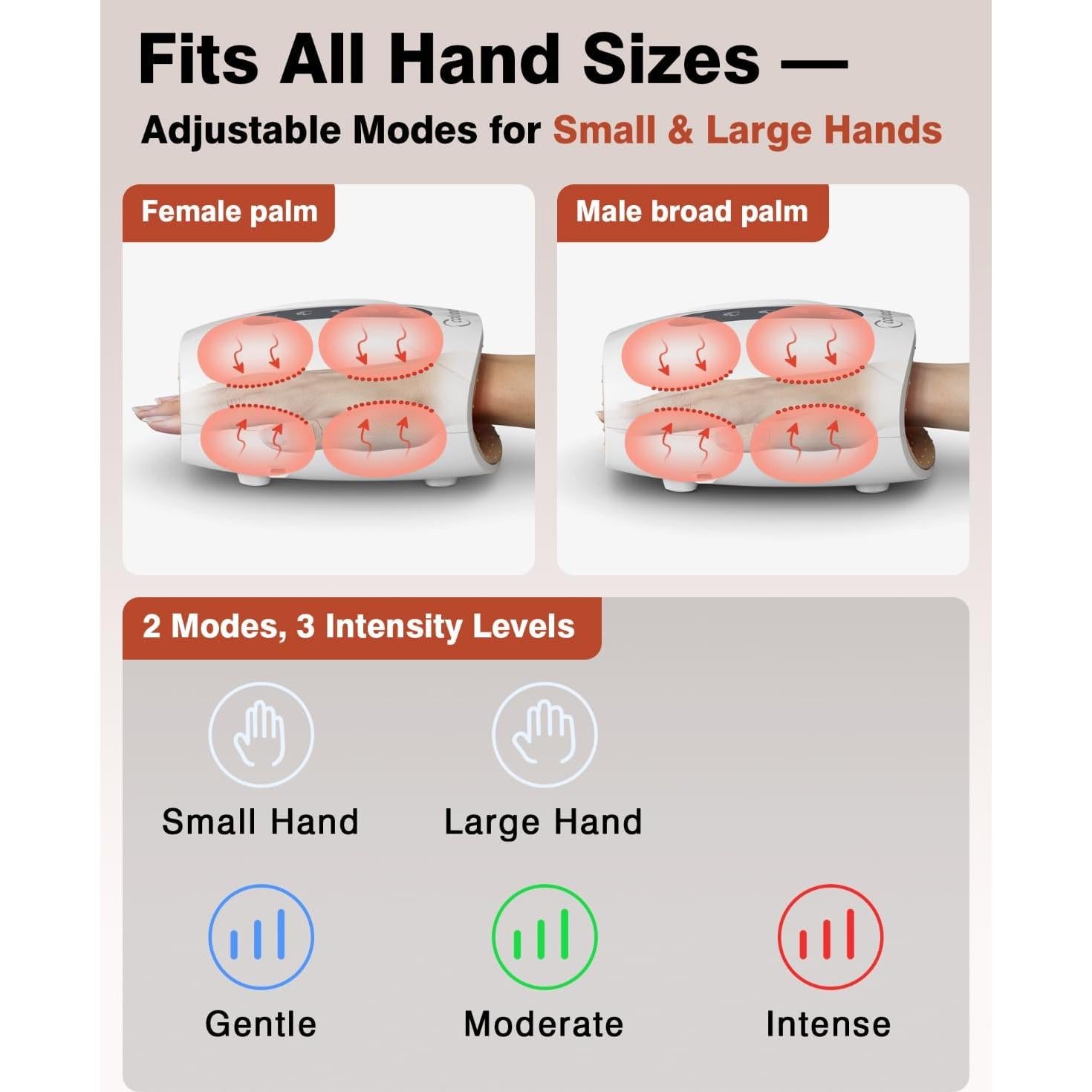 Masajeador Eléctrico Inalámbrico Cotsoco para Manos y Muñecas