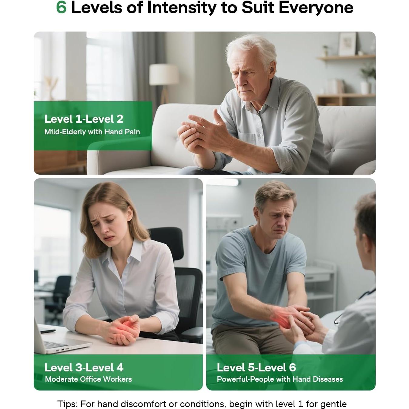 Masajeador de Manos Medisana con Calor y Compresión 6 Modos