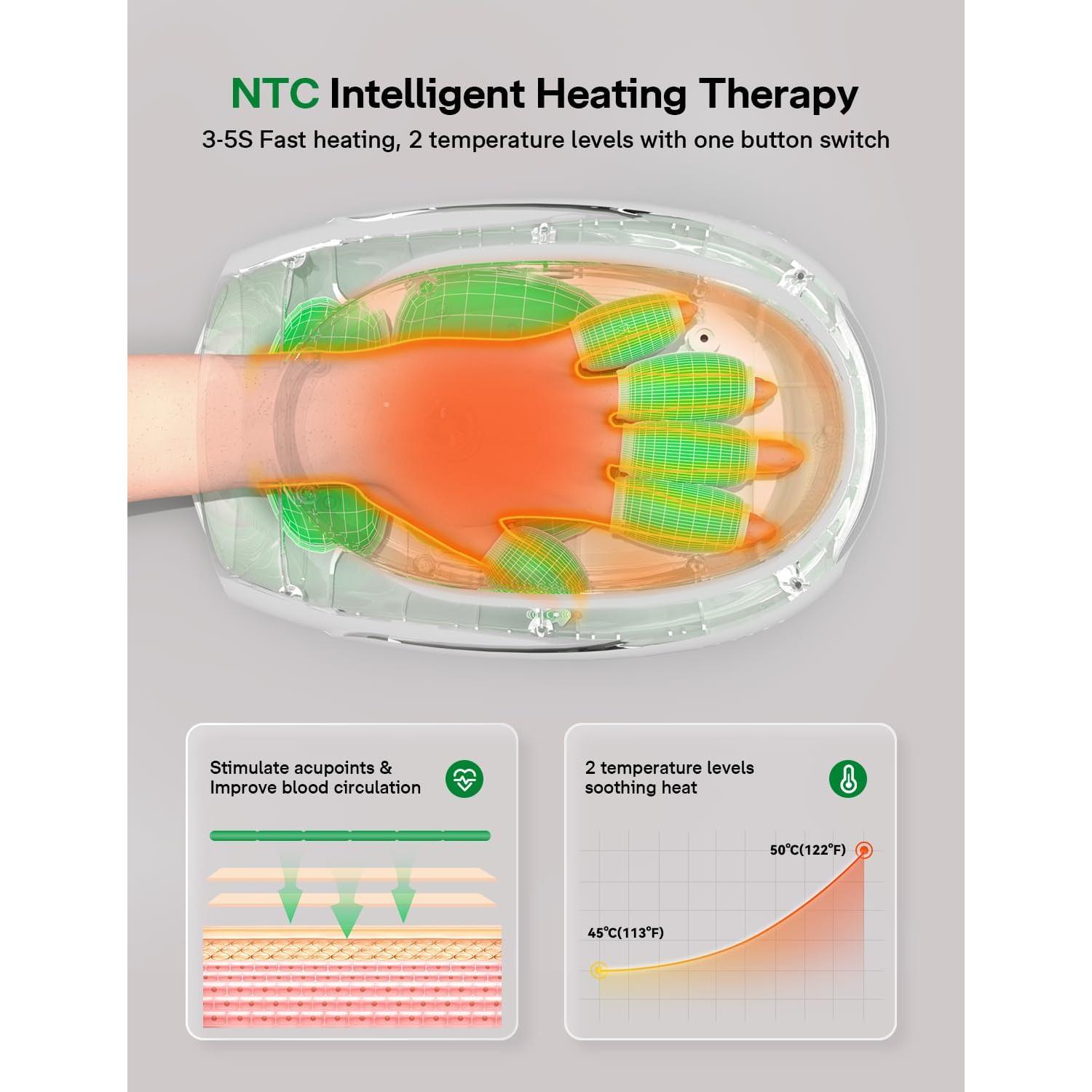 Masajeador de Manos Medisana con Calor y Compresión 6 Modos