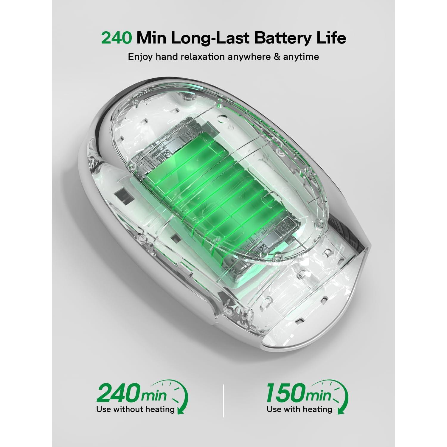 Masajeador de Manos Medisana con Calor y Compresión 6 Modos