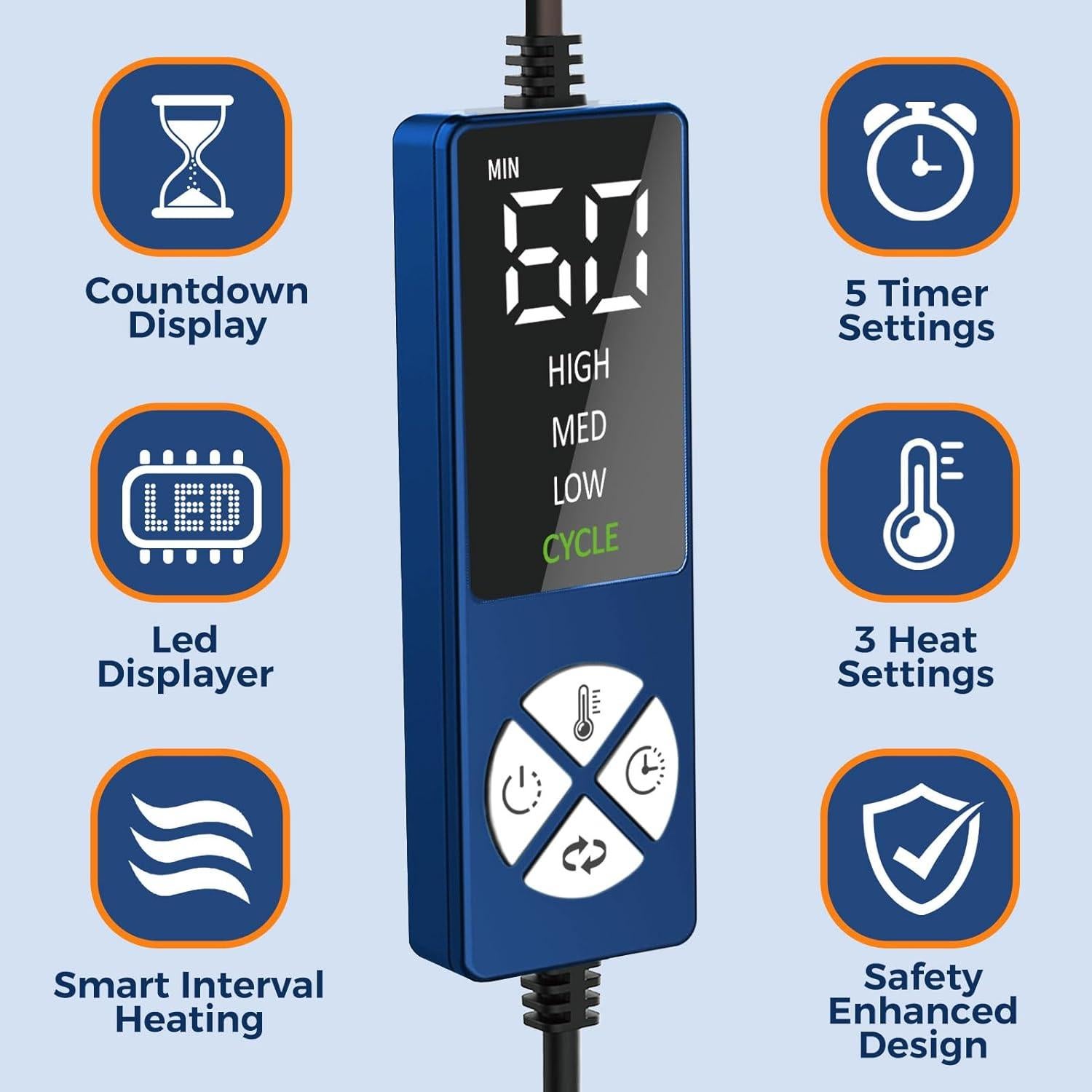 Almohadilla Térmica para Codo CHEROO con Calentamiento Dual
