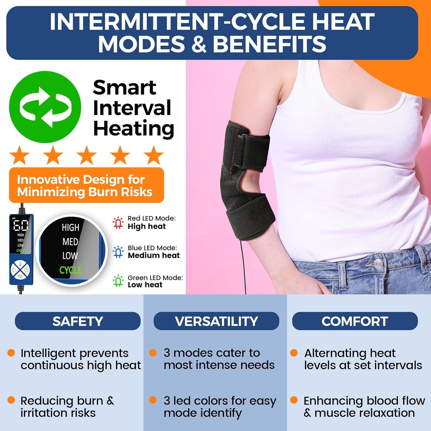 Almohadilla Térmica para Codo CHEROO con Calentamiento Dual