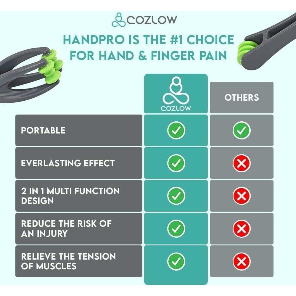 Masajeador de Dedos COZLOW V1 para Alivio de Artritis y Dolor