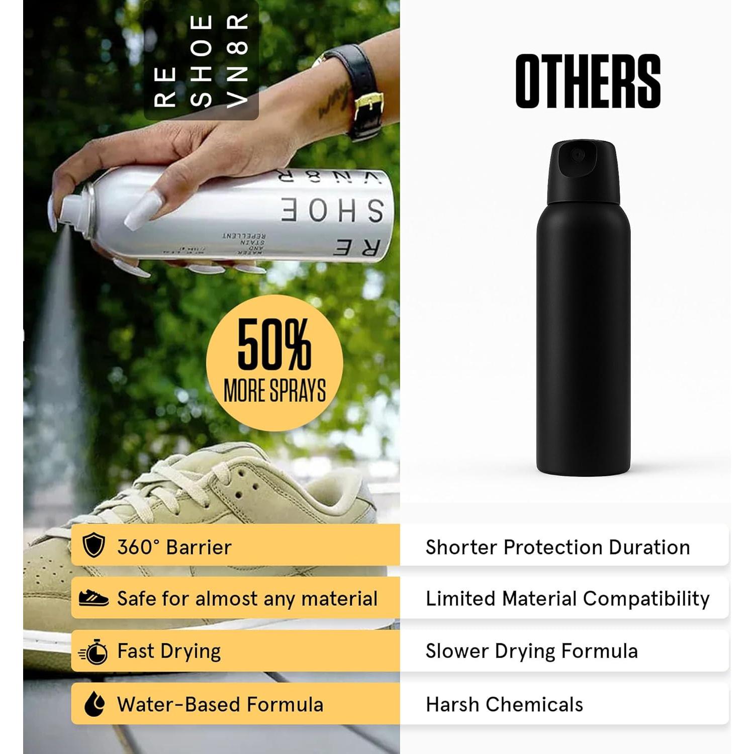 Spray Protector de Zapatos RESHOEVN8R 184ml - Impermeable y Antimancha