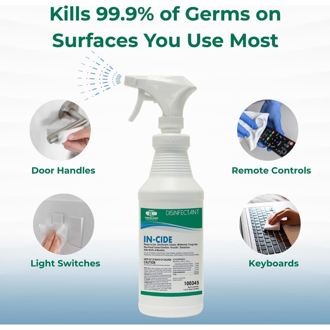 Desinfectante In-Cide Grado Hospitalario 1 Galón + 32oz - Aroma Fresco