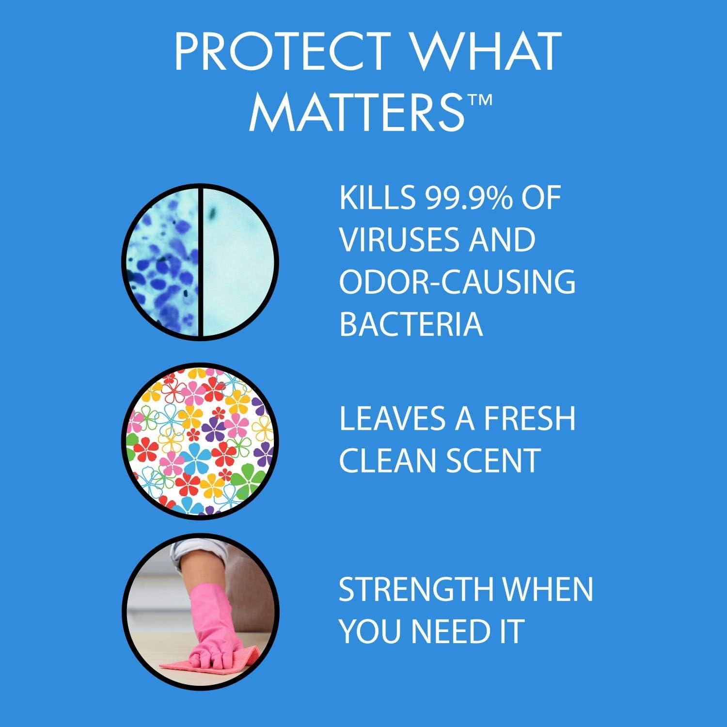 In-Cide Spray Desinfectante 24 oz Pack de 6 - Grado Hospitalario