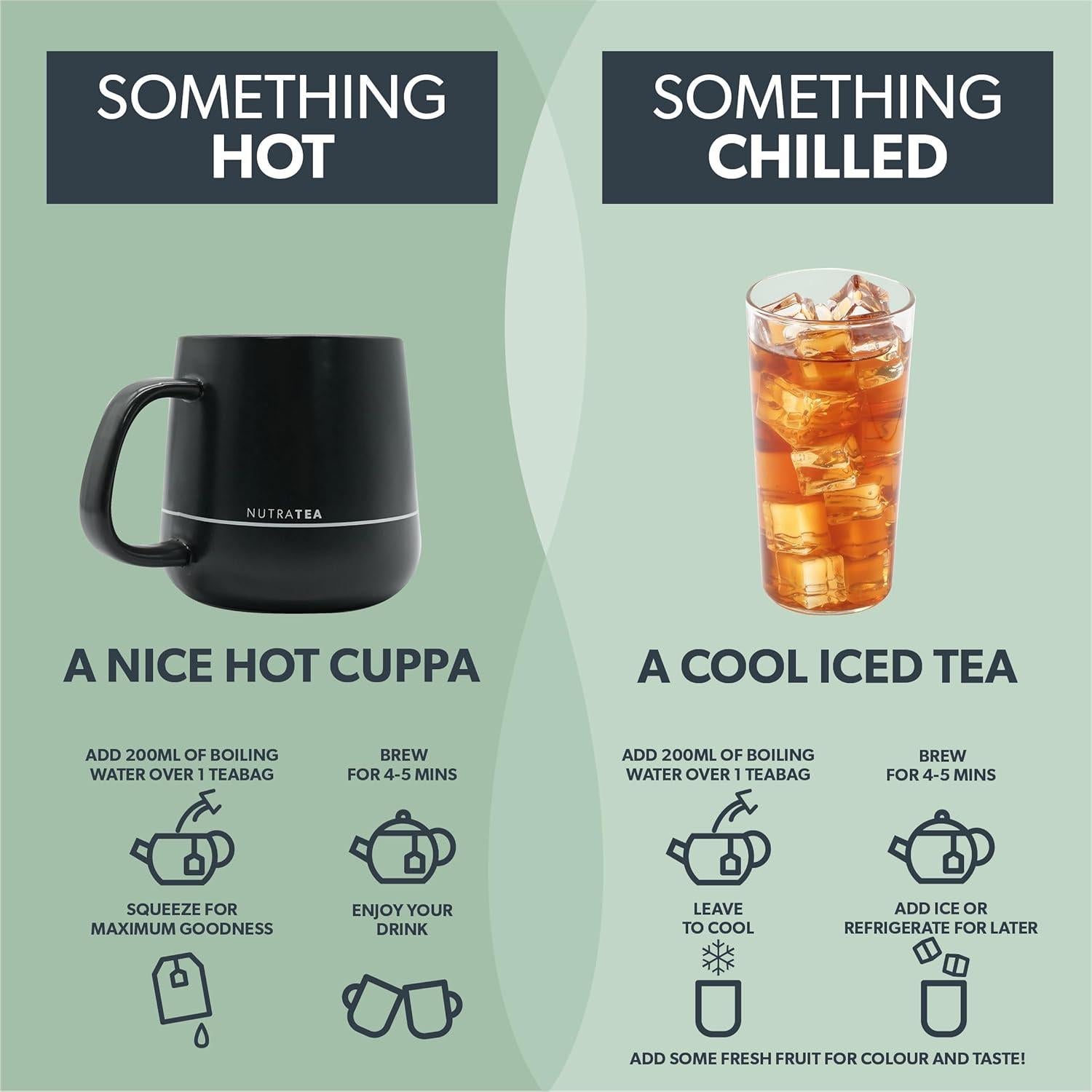 Té Herbal Nutra Tea de Riñón y Estómago - 20 Bolsitas