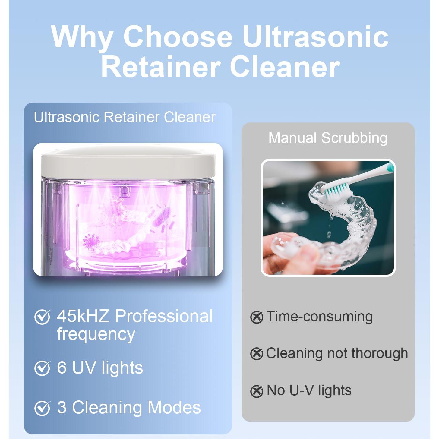 Limpiadora Ultrasónica de Retenedores 200ML 45kHz Likjhbn