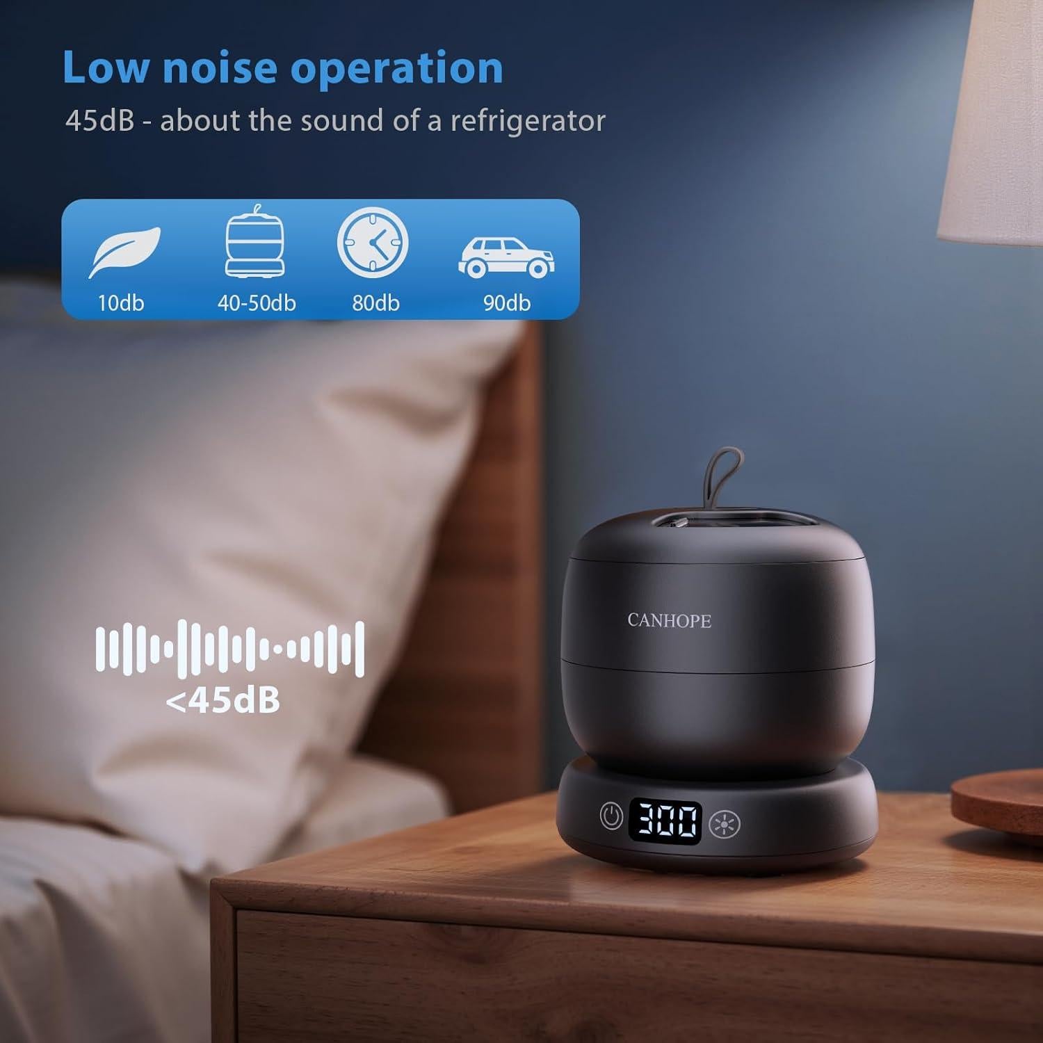 Limpiadora Ultrasónica CANHOPE 42kHz para Dentaduras y Joyería