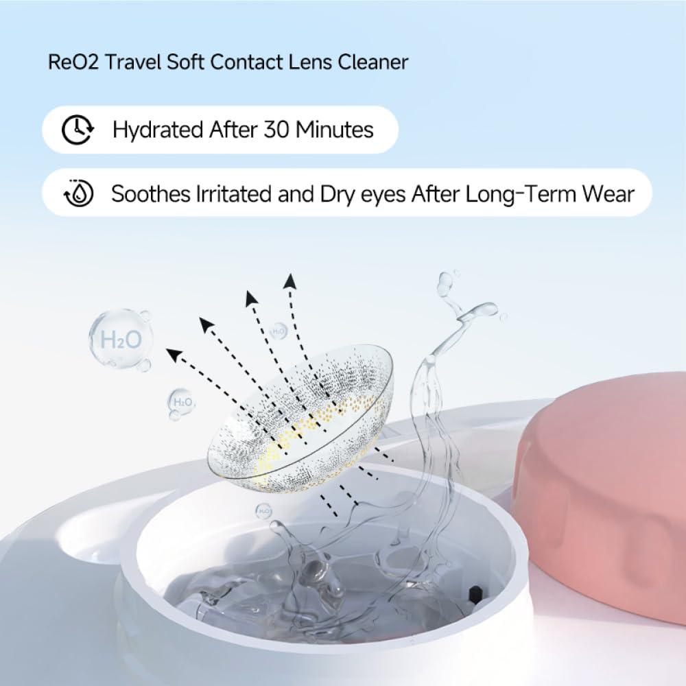 Limpiador de Lentes de Contacto Suaves ReO2 Mini Pro Azul