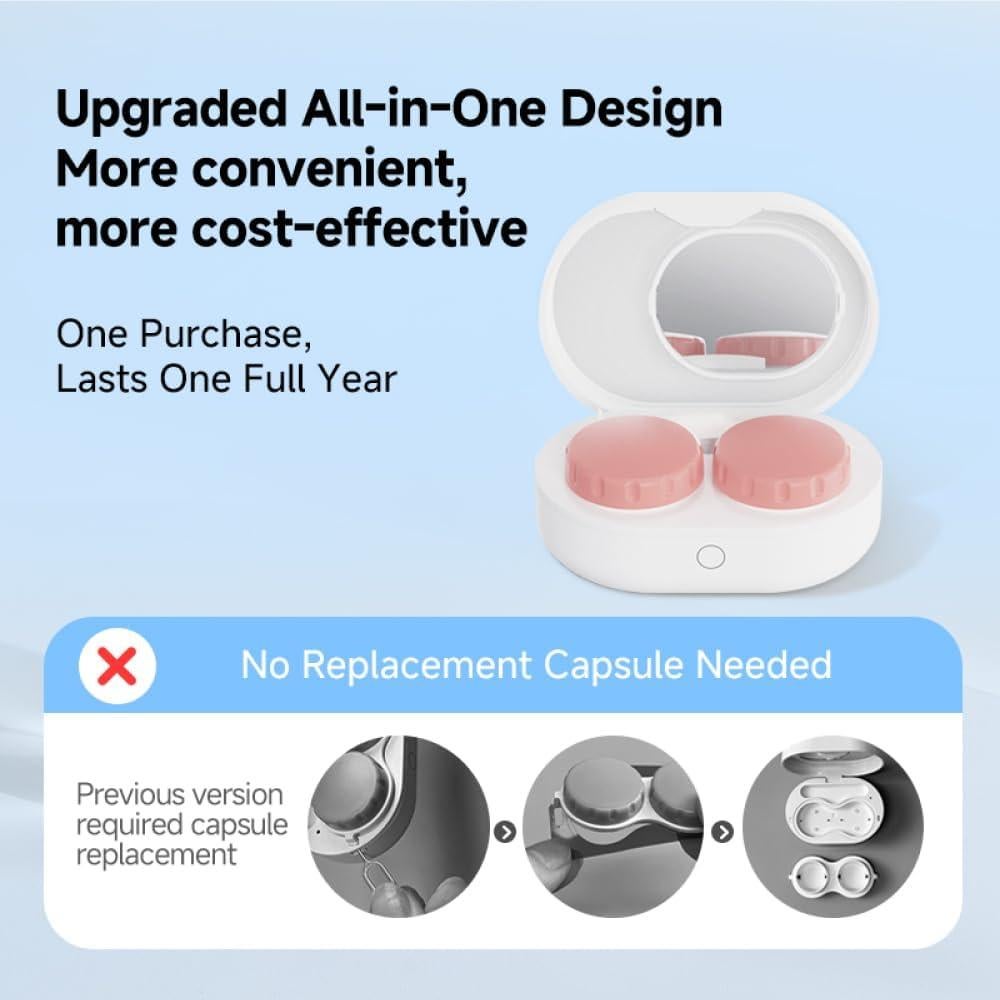 Limpiador de Lentes de Contacto Suaves ReO2 Mini Pro Azul