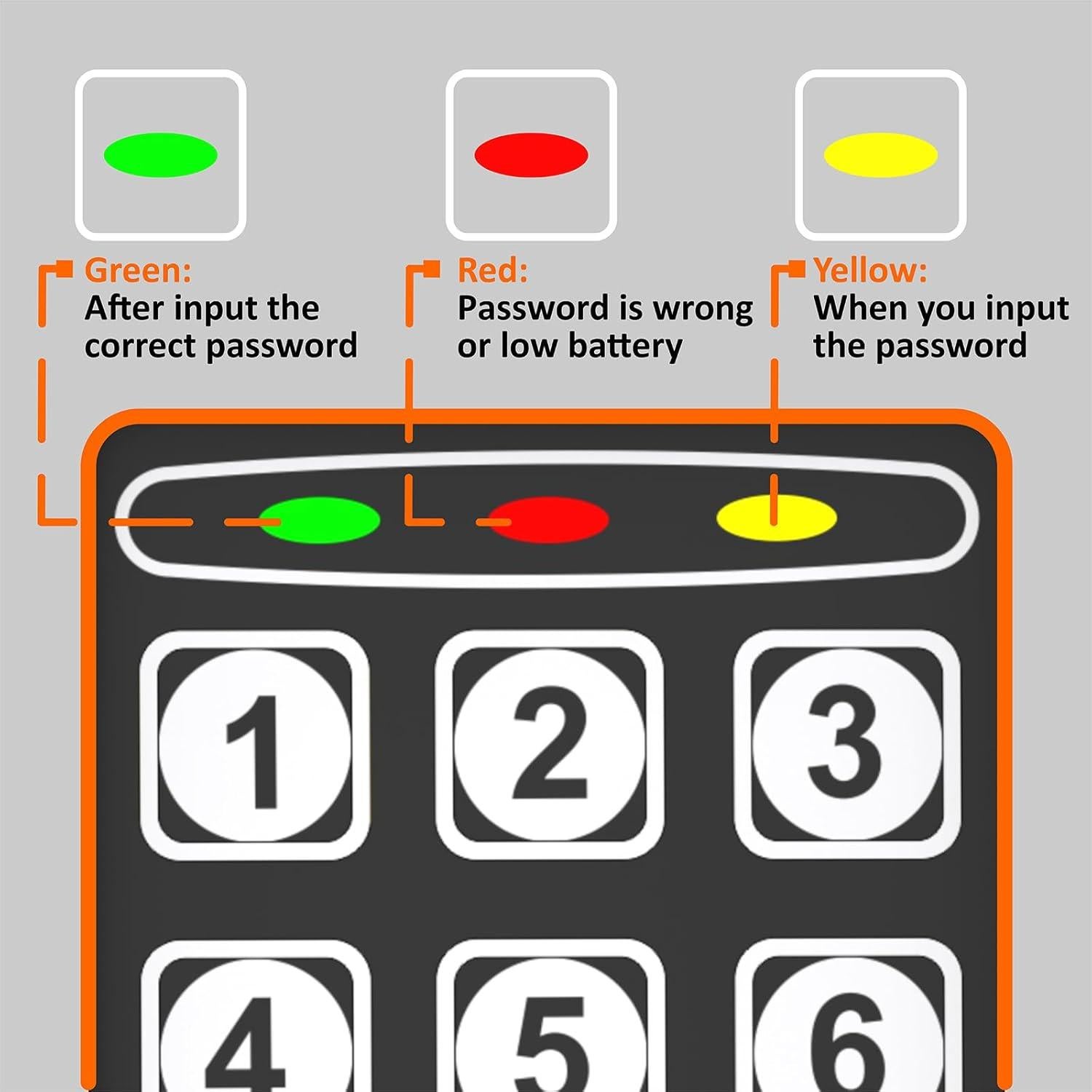 Caja Fuerte Digital QINGENO Mini 0.22 Pies Cúbicos Roja
