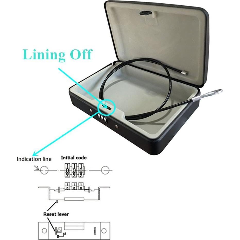 Caja de Seguridad Portátil SEPOX de Acero Resistente al Fuego
