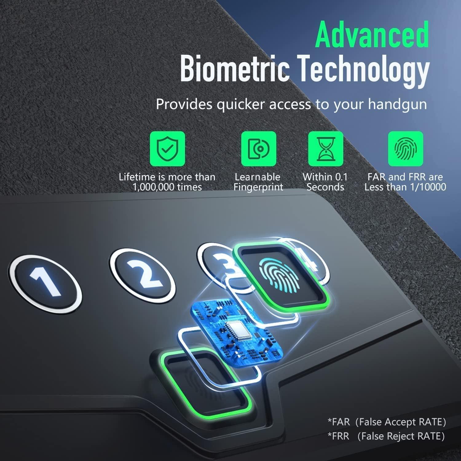 Caja Fuerte Biométrica XDeer para 4 Pistolas con Teclado