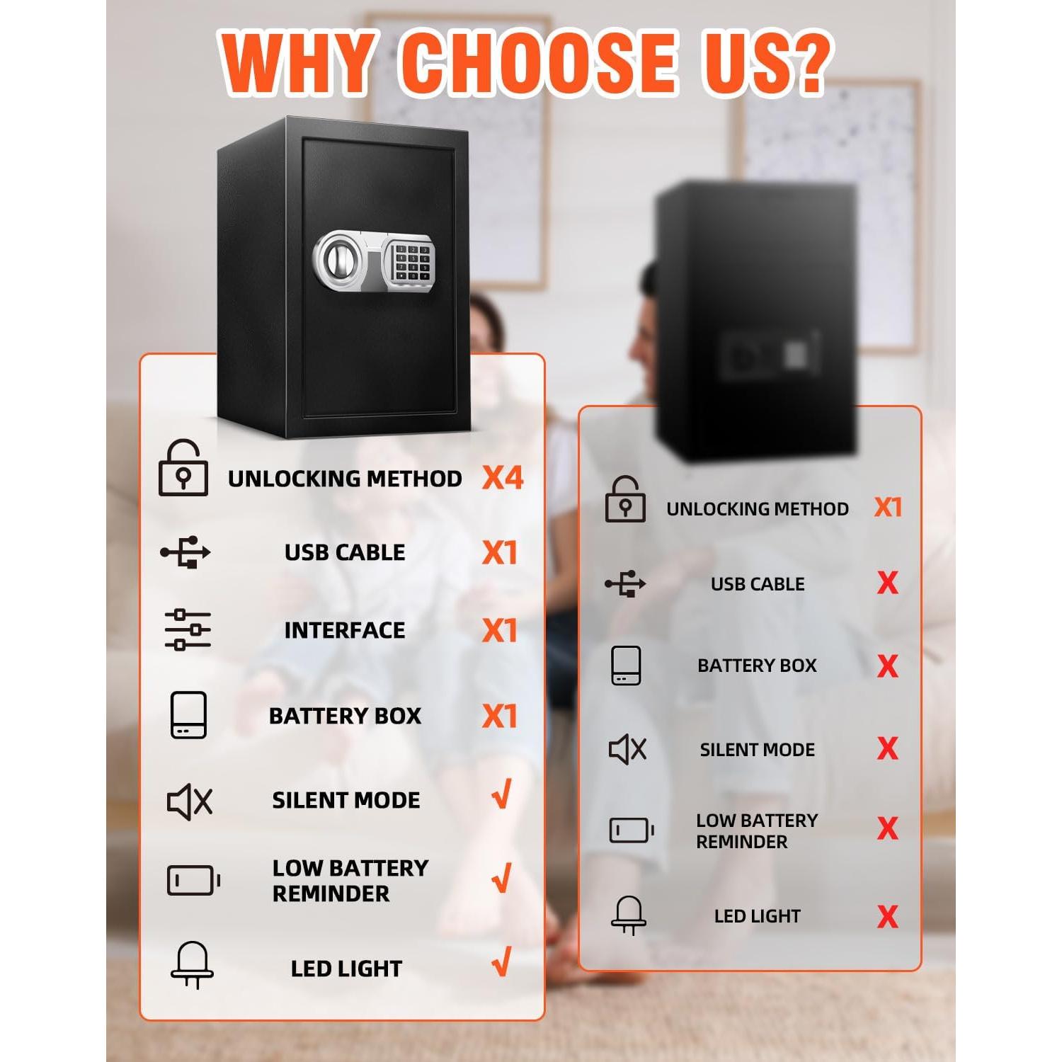 Caja Fuerte Digital Bioaeyok 2.8 Pies Cúbicos con USB-C