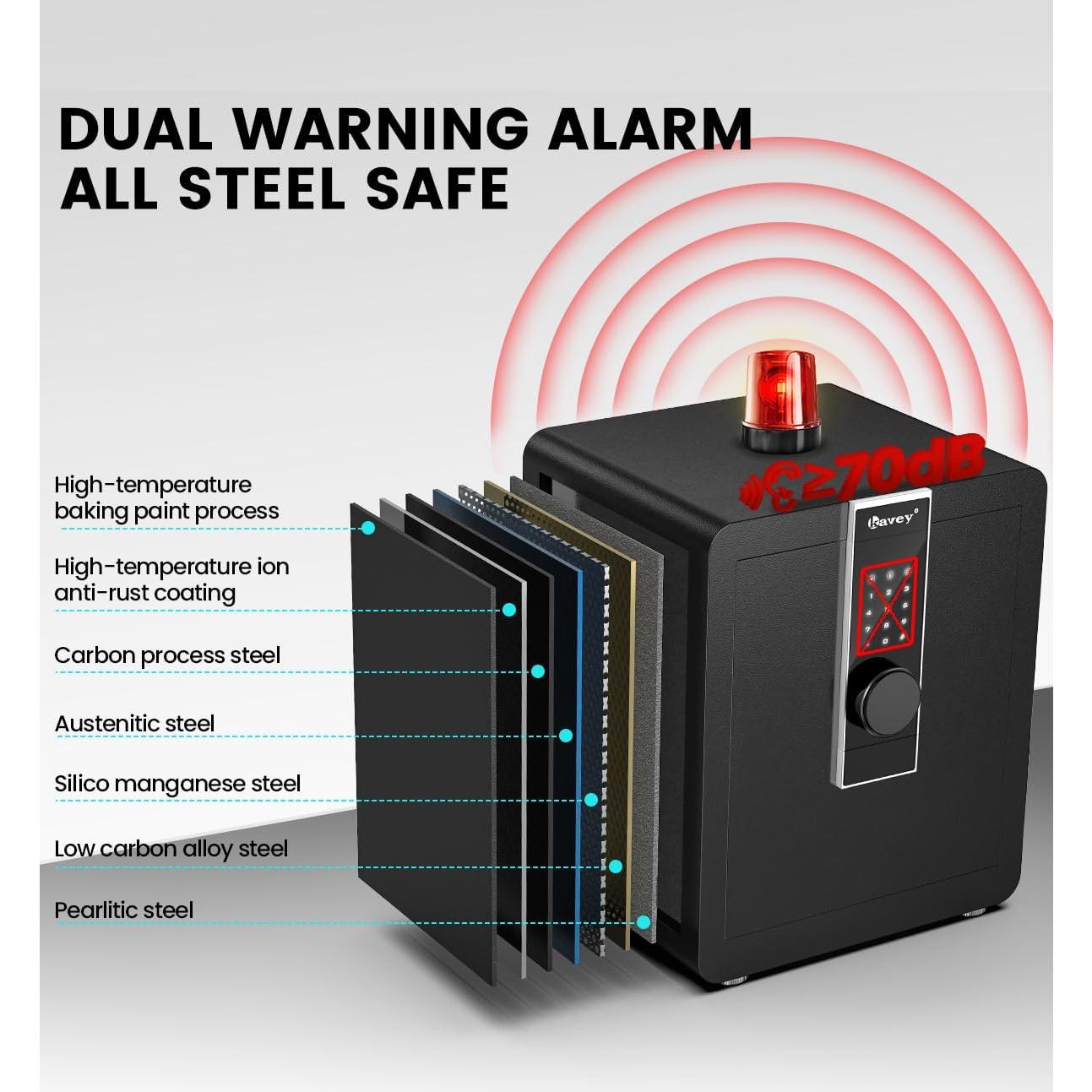 Caja Fuerte Ignífuga Kavey 1.8 Pies Cúbicos con Alarma