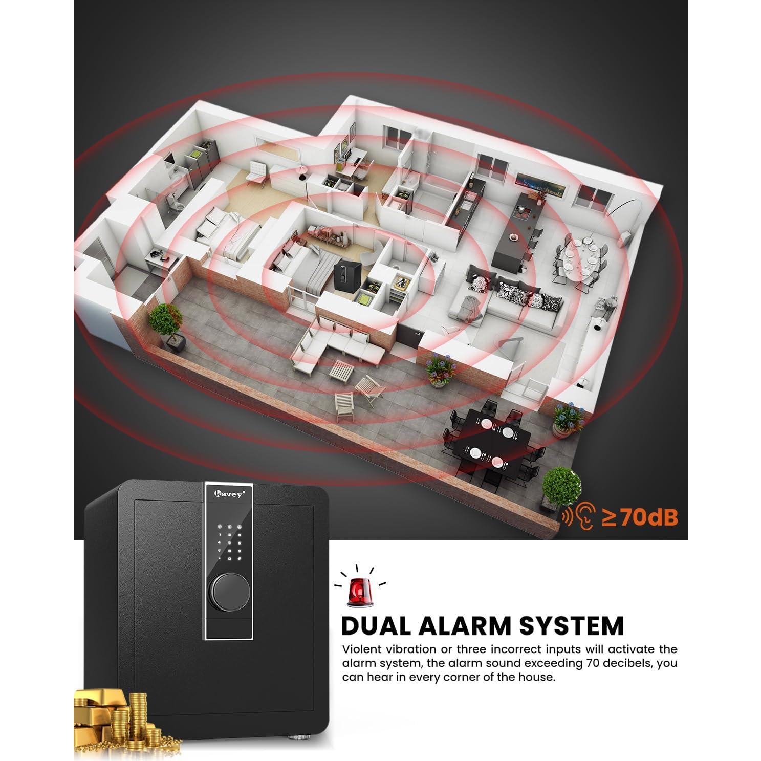 Caja de Seguridad Kavey KS-45 Fuego Resistente 2 Pies Cúbicos