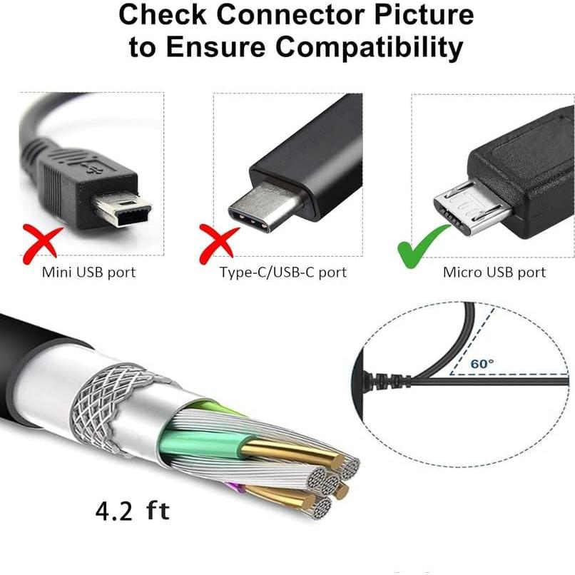Cargador Micro USB 5V 2A GizMac para Caja Fuerte Biometrica